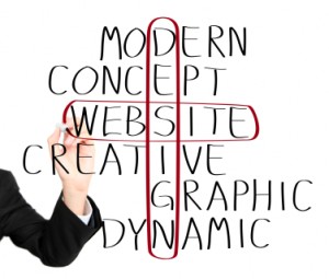 affordable web design